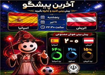 اسپانیا - اتریش؛ نبرد ماتادورها و عقابها